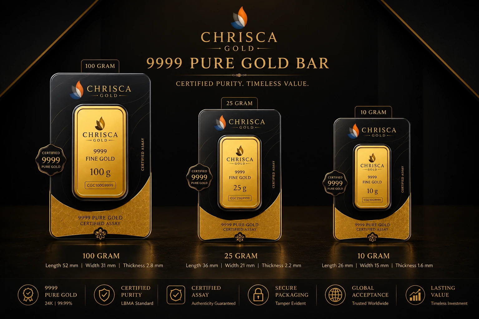 Chrisca gold bar product collection